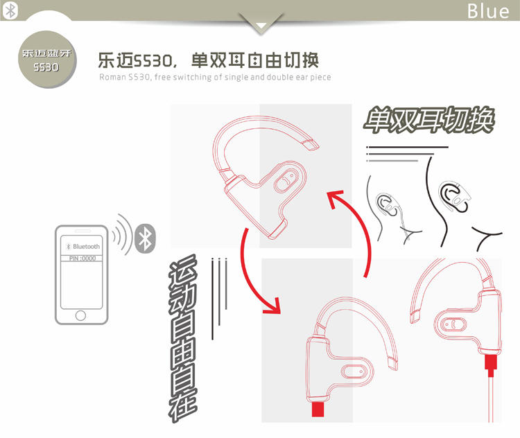 乐迈（ROMAN）S530 运动 耳机 无线 蓝牙耳机4.0 立体声听歌双耳通用型(黑色)