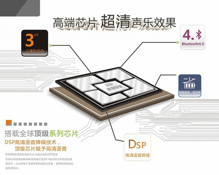 乐迈（ROMAN）R9000 通用型蓝牙耳机立体声4.0(黑色)