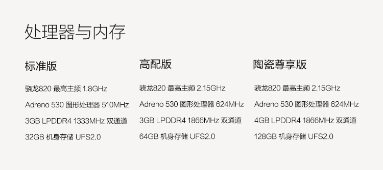 小米(MI) 小米5 全网通4G手机 双卡双待 黑色 高配版(3G RAM+64G ROM) 标配