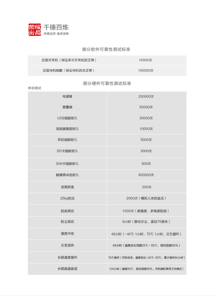 华为 HUAWEI 荣耀V8 4GB+32GB 双卡双待 移动版（冰河银）