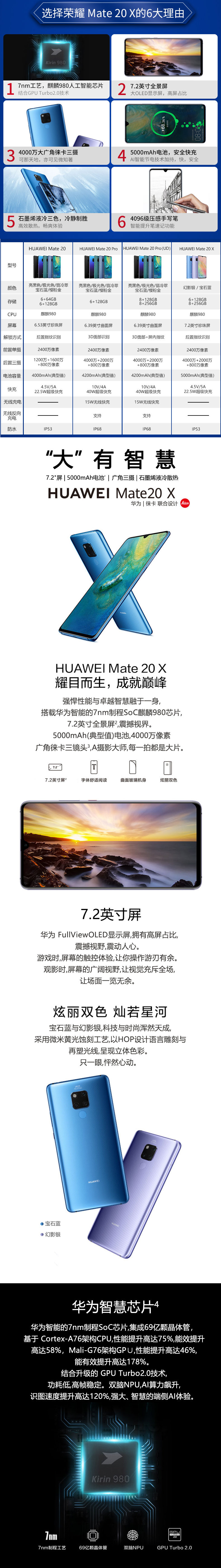 华为/HUAWEI Mate20 X 6GB+128GB 幻影银 全网通 双卡双待 4G手机