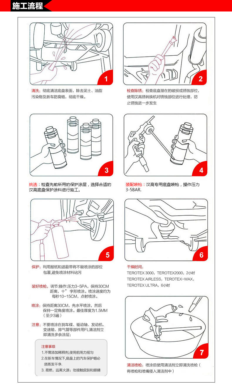 德国进口汉高底盘装甲2000HS*4+3000*3汽车隔音防锈漆保护胶7瓶套