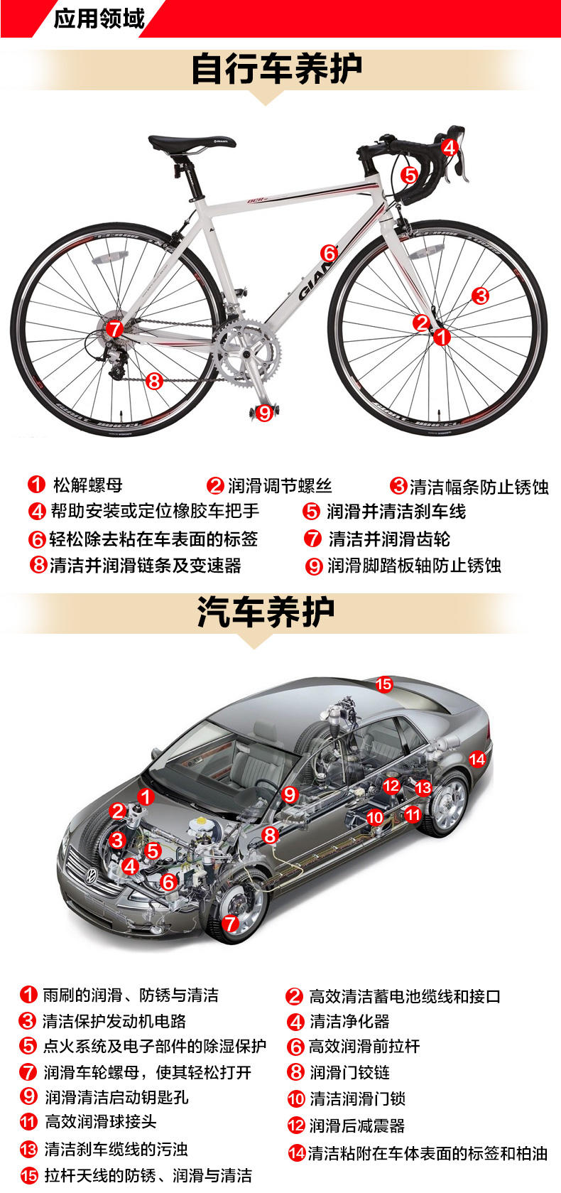 德国汉高汽车多功能螺栓松动剂 防锈剂 润滑剂 清洗润滑剂 正品