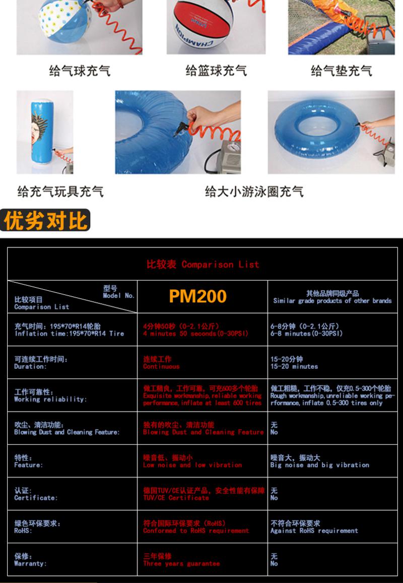 风劲霸PM200家用220V电动打气泵 汽车轮胎充气泵便携式打气机包邮