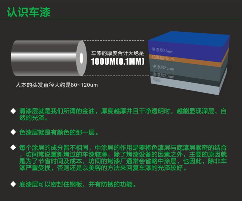 钻彩（Diamondbirte）镀晶蜡 新车蜡划痕蜡去污蜡上光蜡车蜡汽车蜡