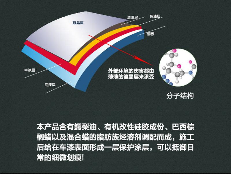 钻彩（Diamondbirte）镀晶蜡 新车蜡划痕蜡去污蜡上光蜡车蜡汽车蜡