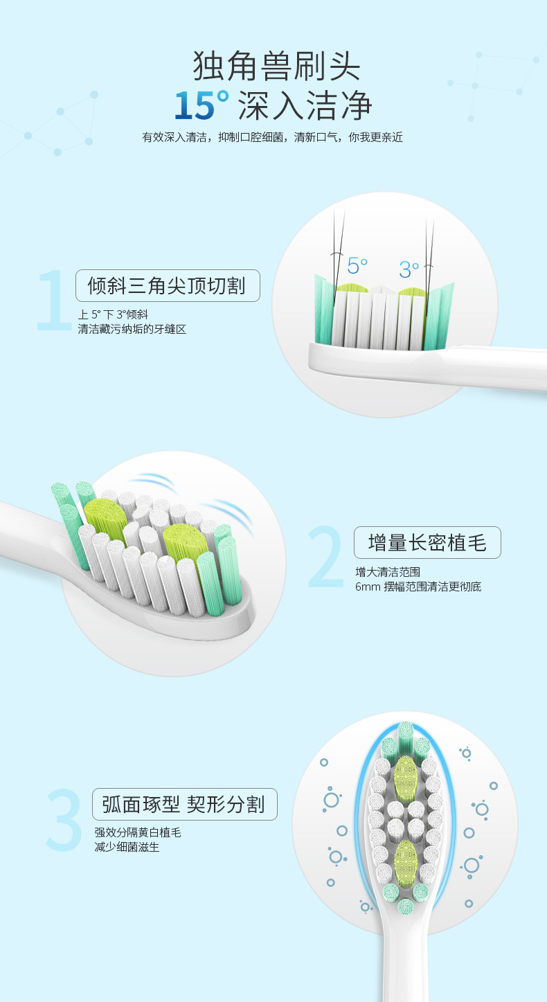 力博得/Lebond 成人声波I5杀菌自清洁电动牙刷家用套装【倒置消毒底座】