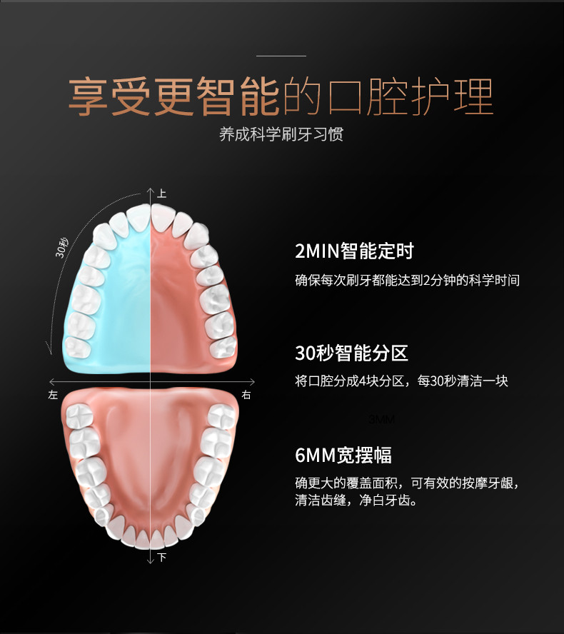 力博得/Lebond 极悦IN系列电动牙刷成人充电式家用智能声波震动美白防水自动软毛电动