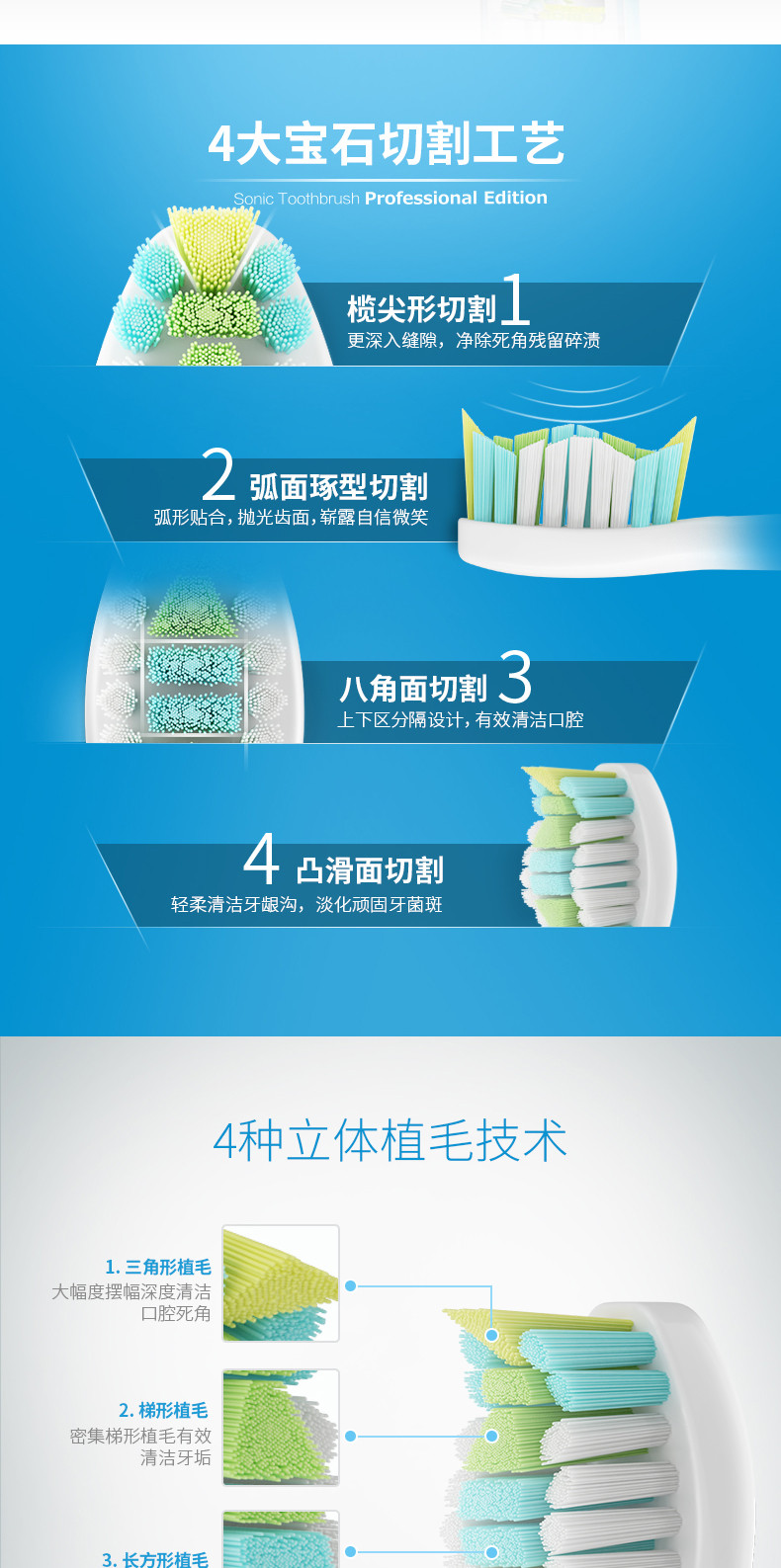 力博得/Lebond 成人电动牙刷家用声波牙刷通用GEM焕白宝石系列刷头杜邦软毛