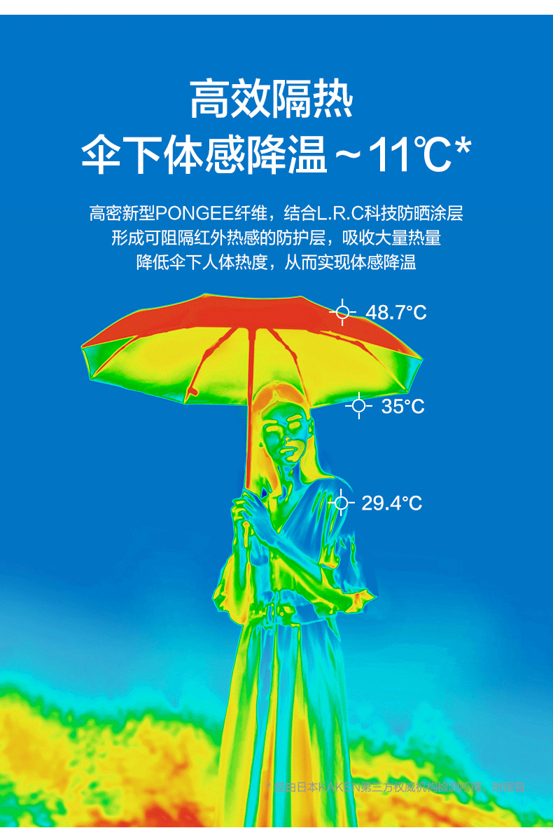 蕉下 BENEUNDER太阳伞遮阳小黑伞防晒防紫外线雨伞女晴雨两用双层黑胶伞