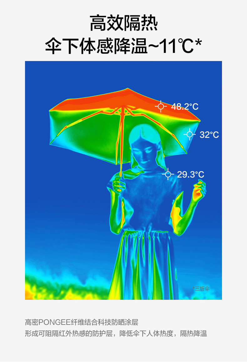 蕉下 BENEUNDER太阳伞遮阳小黑伞防晒防紫外线雨伞女晴雨两用双层黑胶伞