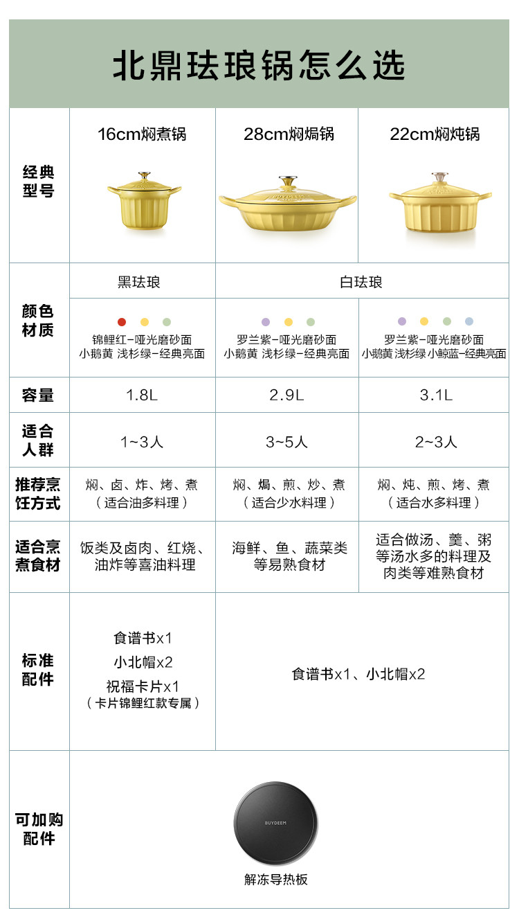 北鼎/BUYDEEM CP541/焖煮小圆锅16cm 铸铁珐琅锅家用多功能炖锅迷你