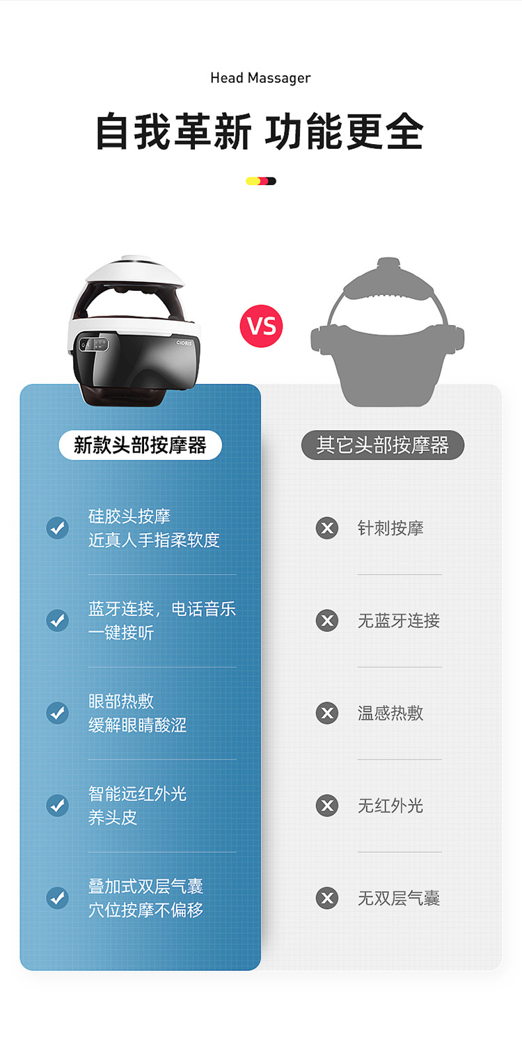 凯伦诗/CLORIS 智能头部按摩器CLORIS-T807