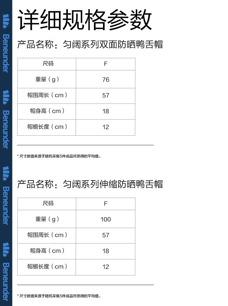 蕉下 匀阔系列双面防晒帽棒球帽休闲空顶鸭舌帽透气遮阳太阳帽