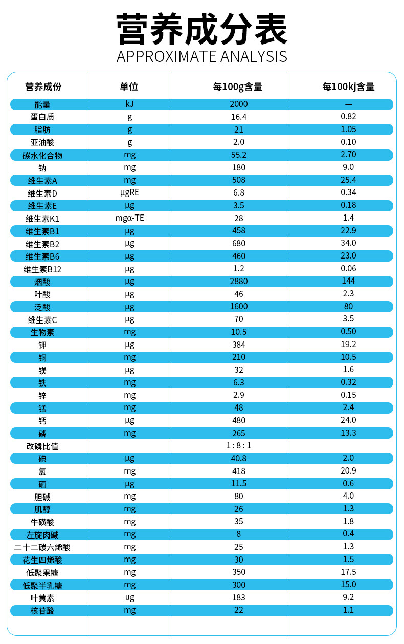 【5赠1】人之初奶粉 优加力2段较大婴儿配方奶粉罐装900g