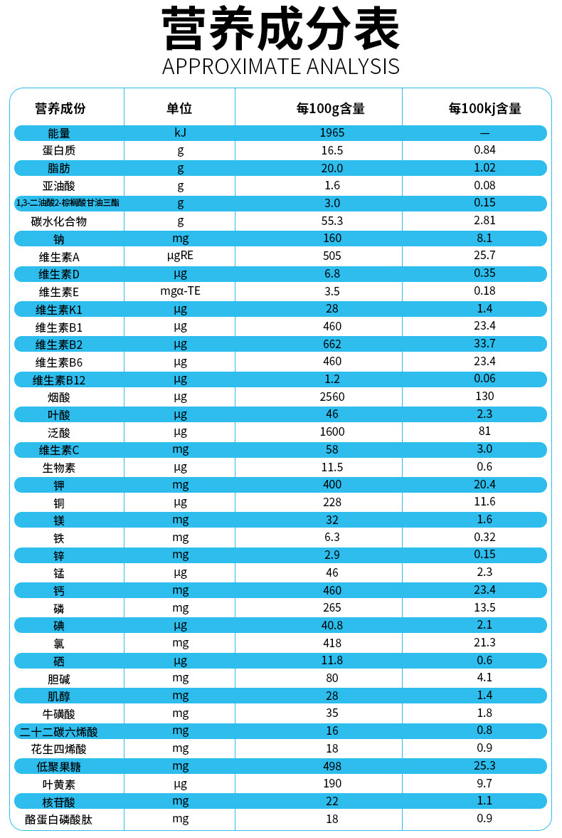 人之初奶粉 爱加力3段较大婴儿配方奶粉 礼盒装 1600g