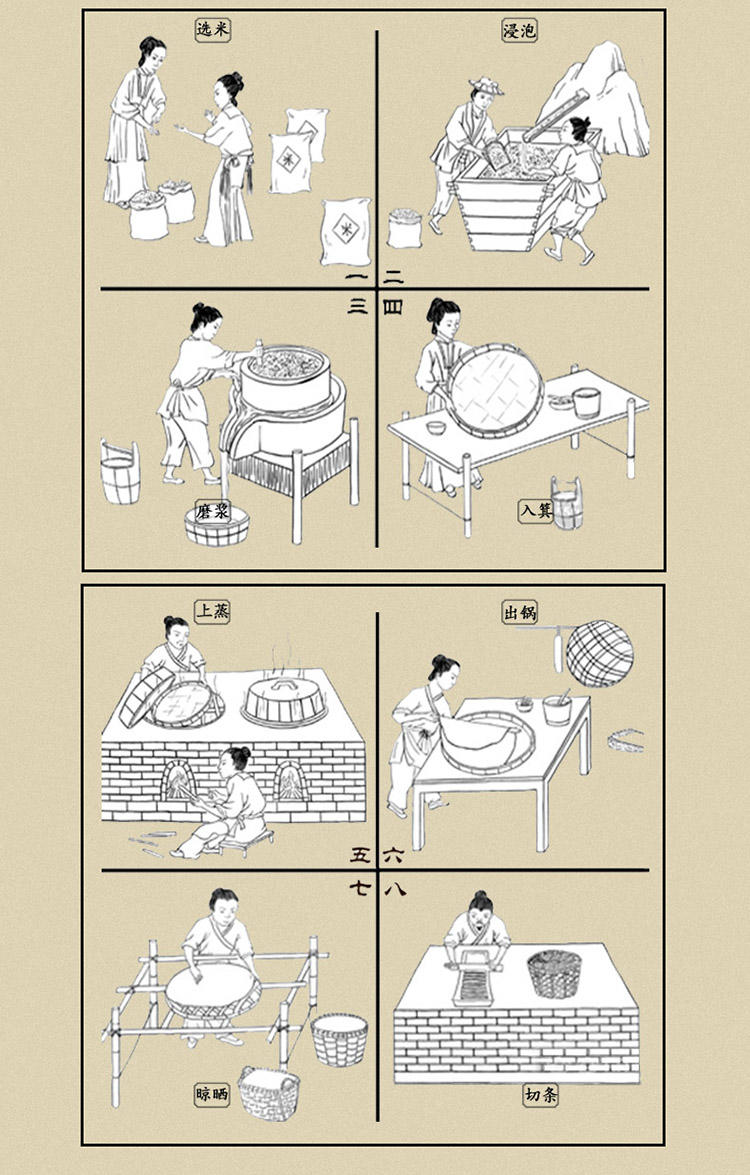 济宁中山共用水务有限公司展开水厂敞开日活动