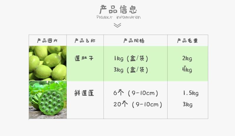 汇橙 新鲜莲子 已经剥好 水果莲蓬 江西石城白莲 特产剥开即食 莲肚子2斤装 空运直达