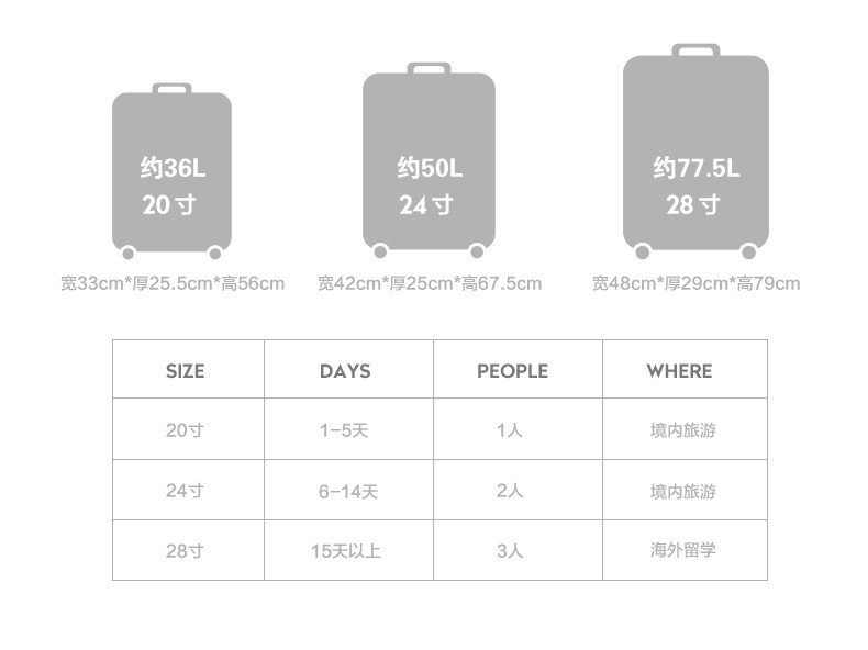 小童马 旅行拉杆箱万向轮行李箱20寸24寸学生箱   B65205