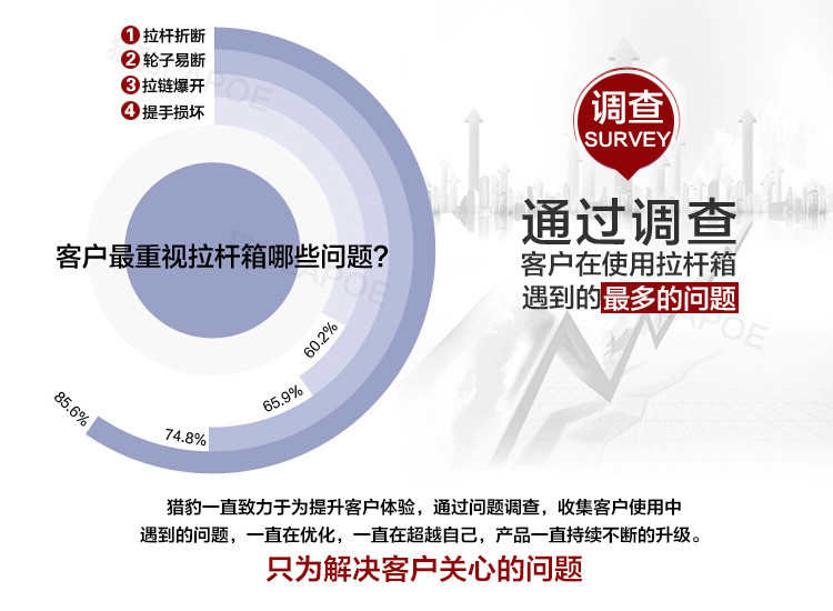 小童马 商务22寸拉杆箱万向轮20寸登机箱手拉皮箱子男行旅箱 LB-4216-A