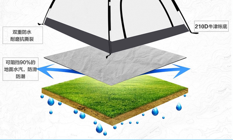 洋湖轩榭 液压帐篷3-4人 户外野营家庭全自动帐篷 双层 防雨速开