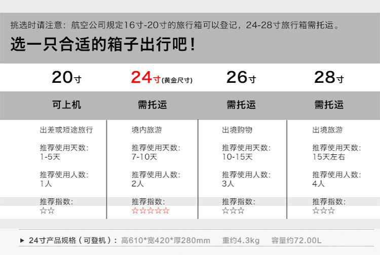 小童马 新款儿童拉杆箱万向轮旅行登机箱进口PC卡通学生书包   KT-6100