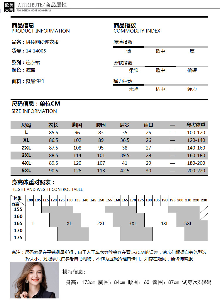 施悦名大码蕾丝拼接连衣裙 2018春装宽松约简宽松透视裙加肥加大码A字裙