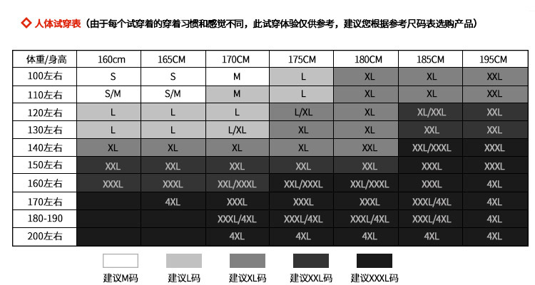 汤河之家2018新款电热马甲男背心智能发热衣服电加热充电棉袄外套