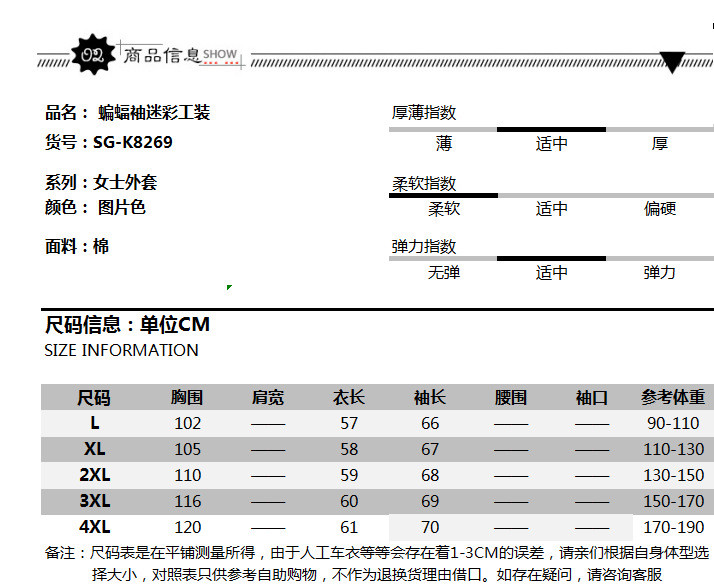 洋湖轩榭 2019春款风衣大码宽松蝙蝠袖短款迷彩工装休闲全棉外套