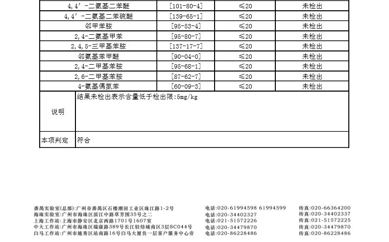 汤河之家2019灯芯绒男裤子修身直筒条绒裤男士裤子男秋冬加厚商务休闲裤