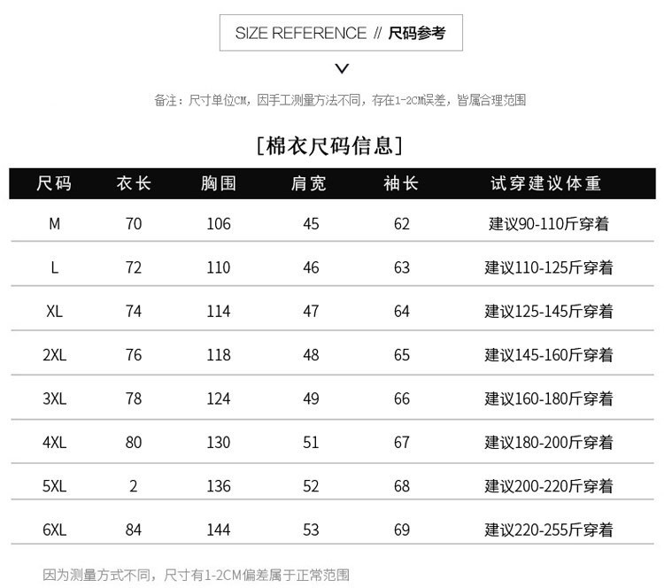 汤河之家2019新款大码保暖加厚潮版迷彩男士棉服连帽宽松棉衣男装外套