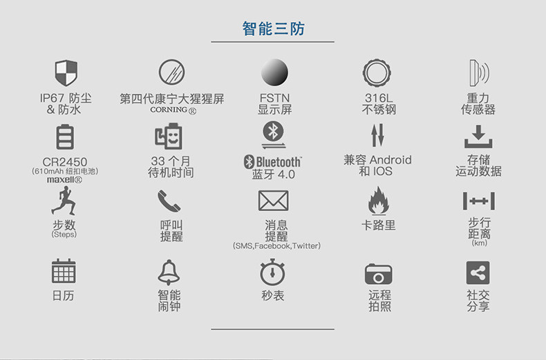 洋湖轩榭 智能手环安卓IOS蓝牙5ATM一年超长待机计步运动手表