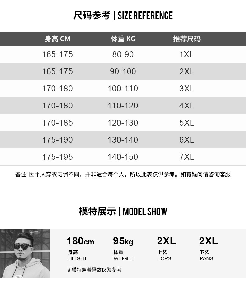 汤河之家 2019春夏潮牌大码男装胖子撞色袋盖边休闲裤加肥加大收口宽松