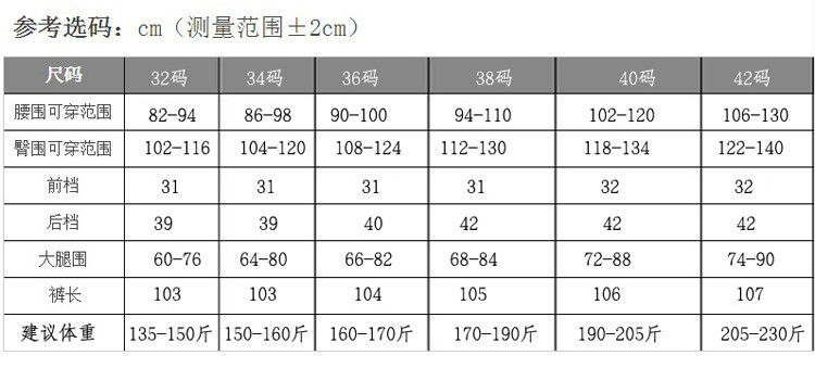 施悦名 春秋新款大码高腰黑色牛仔裤胖MM200斤显瘦弹力时尚小脚女长裤