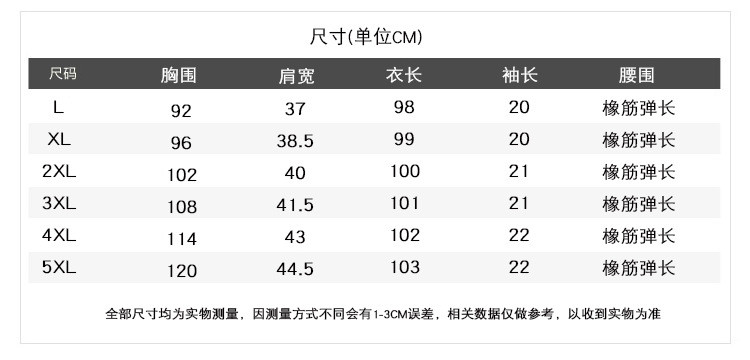 施悦名 2019夏装新款胖妹妹波点拼接短袖蛋糕裙小众连衣裙女A