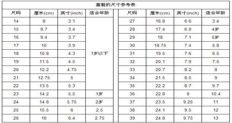 小童马 2019夏季儿童鞋运动鞋 小中大童休闲鞋 透气魔术扣时尚男童跑步鞋