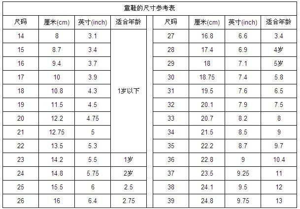 小童马 新款春夏男童鞋网面运动鞋小中大童套脚儿童跑步鞋休闲儿童鞋男子