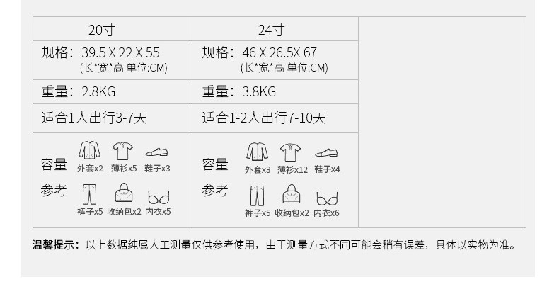 小童马 jly2163儿童拉杆箱可坐可骑行李箱静音万向轮20/24寸登机密码箱C