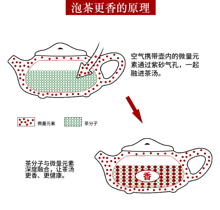 汤河店 洋桶紫砂壶宜兴原矿紫泥竹段提梁壶手工功夫茶具礼品