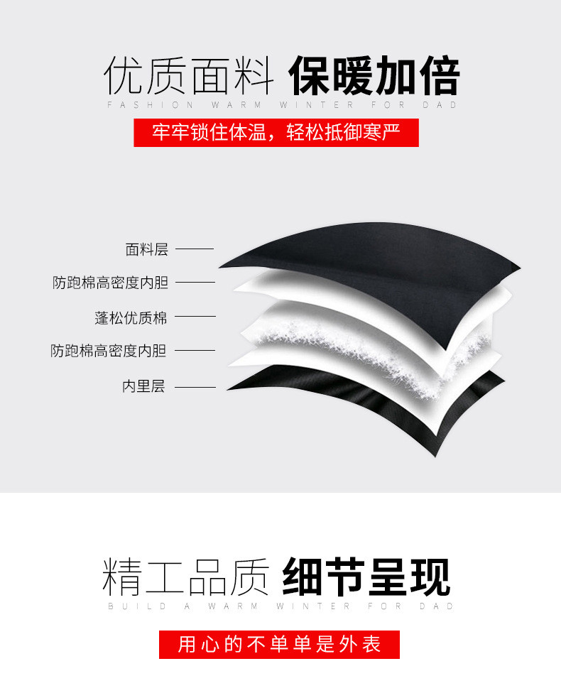 汤河之家  中年男士中长款棉衣冬季可脱卸帽加厚保暖宽松爸爸装外套加绒棉服B