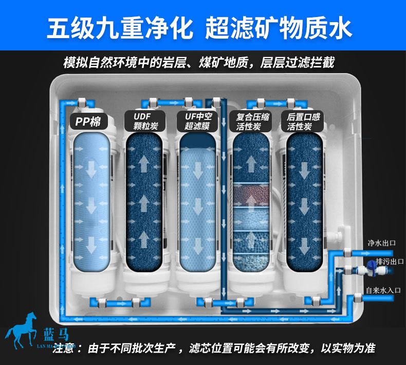 汤河店 净水器家用五级能量机 会销礼品小五级超滤直饮净水机 厨房净水器