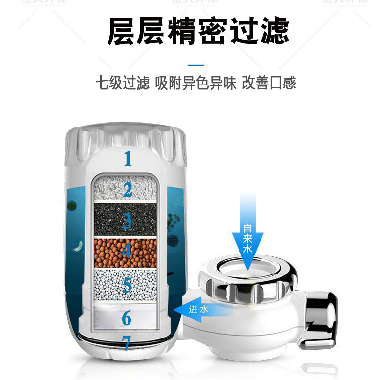 汤河店 1号龙头净水器家用可清洗泉水龙头过滤器