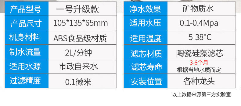 汤河店 1号龙头净水器家用可清洗泉水龙头过滤器