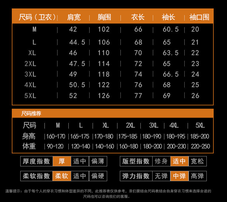 汤河之家  2019秋冬新款男装大码男士卫衣加绒加厚冬季拉链企领开衫外套C