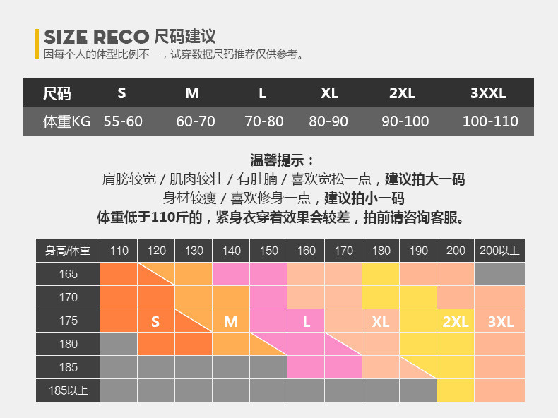 汤河之家  新款健身服四件套健身运动套装男户外跑步服装显瘦速干衣C