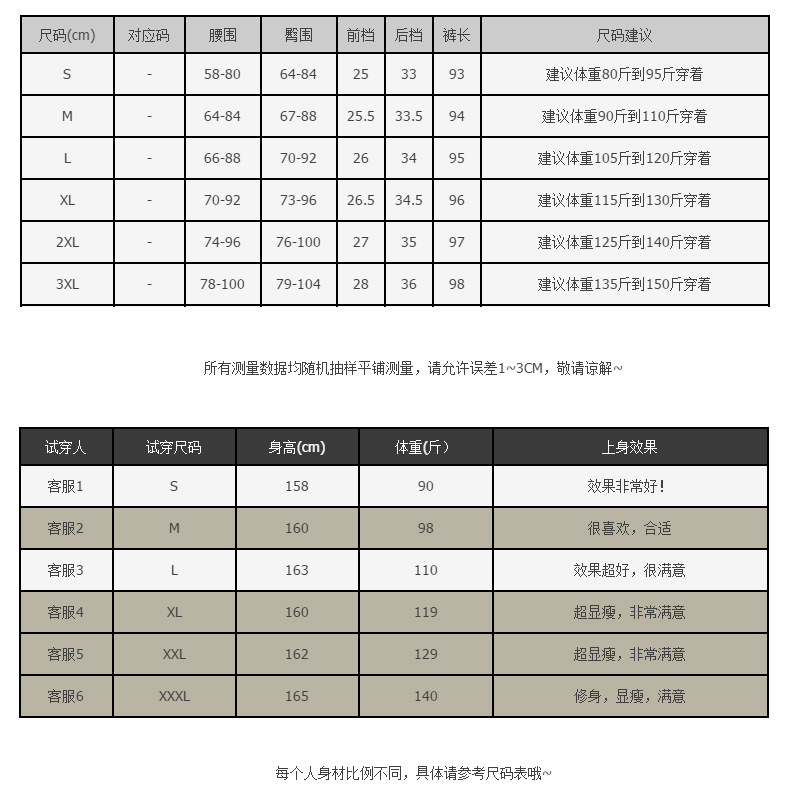 施悦名 打底裤秋季外穿韩版大码高腰后口袋铅笔裤九分裤小脚裤女A