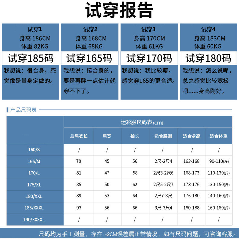 汤河之家  2019秋季新品荒漠作训迷彩大衣男加厚防寒防水棉外套连帽C