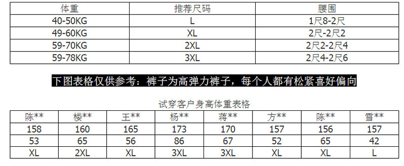 施悦名 牛奶双层假透肉打底裤一体女高弹收腹小脚打底裤A