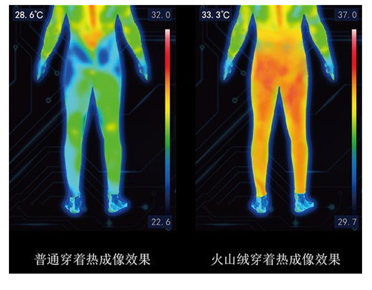 施悦名 新款秋冬火山绒保暖内衣套装双层加绒加厚秋衣秋裤男女黄金暖甲A