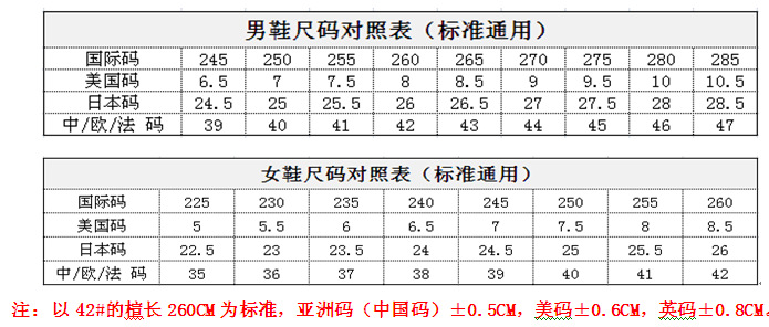 汤河店  中筒水鞋中筒胶鞋中帮防滑耐磨雨鞋劳保工矿水靴雨靴C